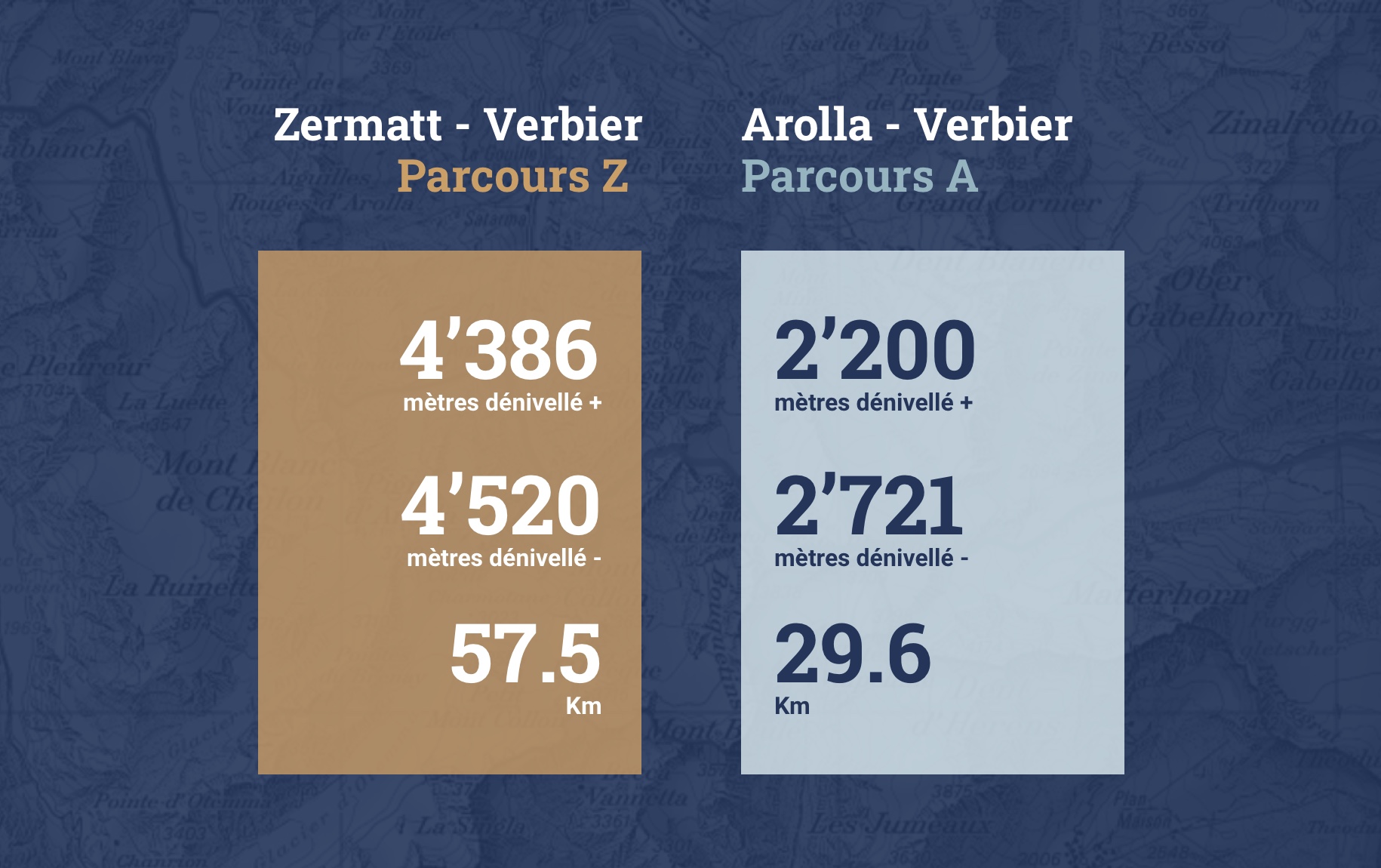 Media: PDG/parcours-patrouille-des-glaciers-2022.jpg